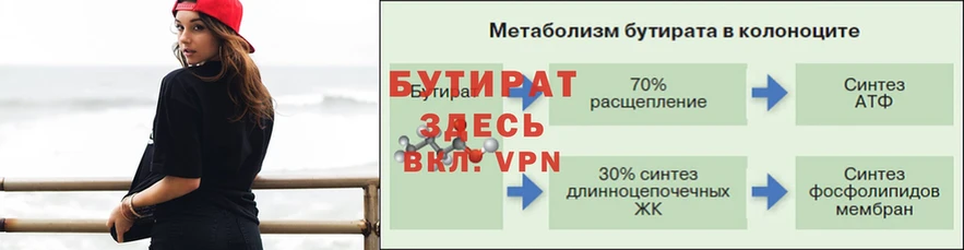 БУТИРАТ оксибутират  Корсаков 